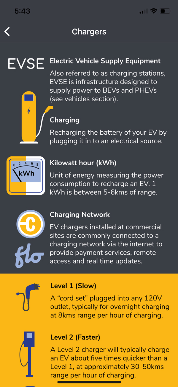 EV-Cyclopedia